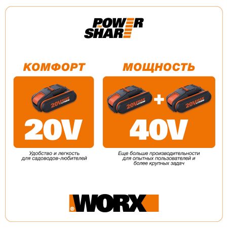 Аккумулятор WORX WA3645, 20В на 5 Ач