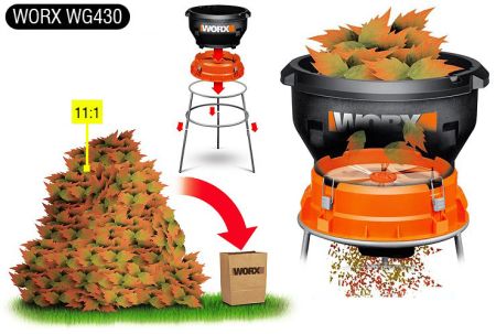 Садовый измельчитель травы электрический WORX WG430, 220V, 1400Вт, 36см
